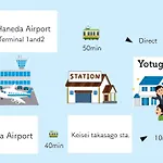 四ツ木駅徒歩2分リノベーション済み家具家電無料wifi完備スカイツリー電車5分