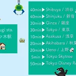 四ツ木駅徒歩2分リノベーション済み家具家電無料wifi完備スカイツリー電車5分