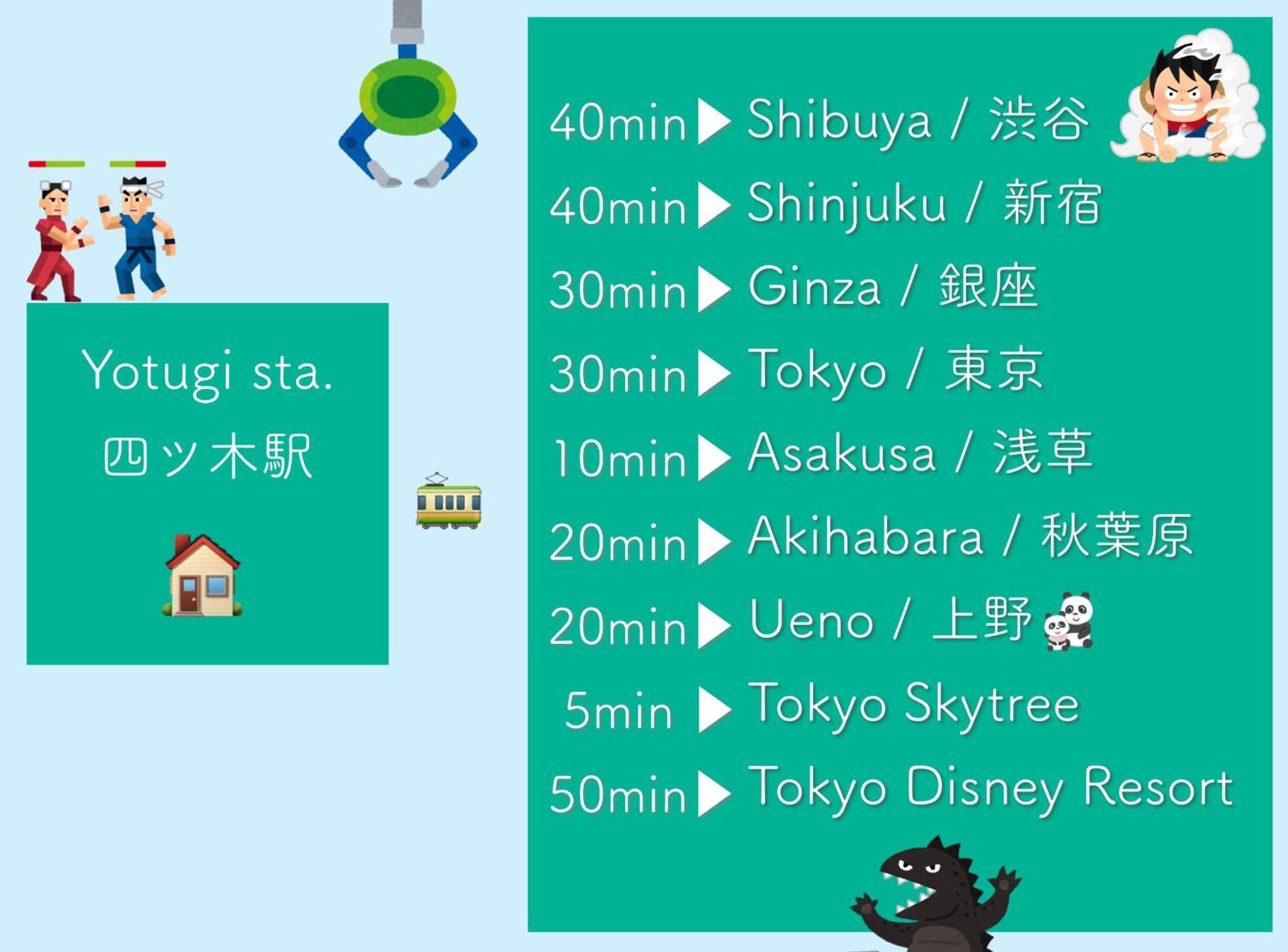 四ツ木駅徒歩2分リノベーション済み家具家電無料wifi完備スカイツリー電車5分 * Tokyo
